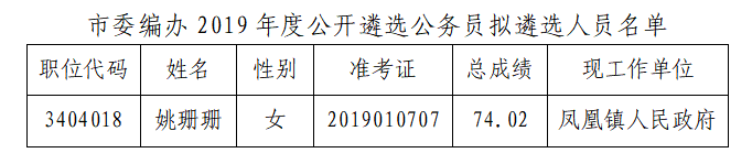 公示名单.png