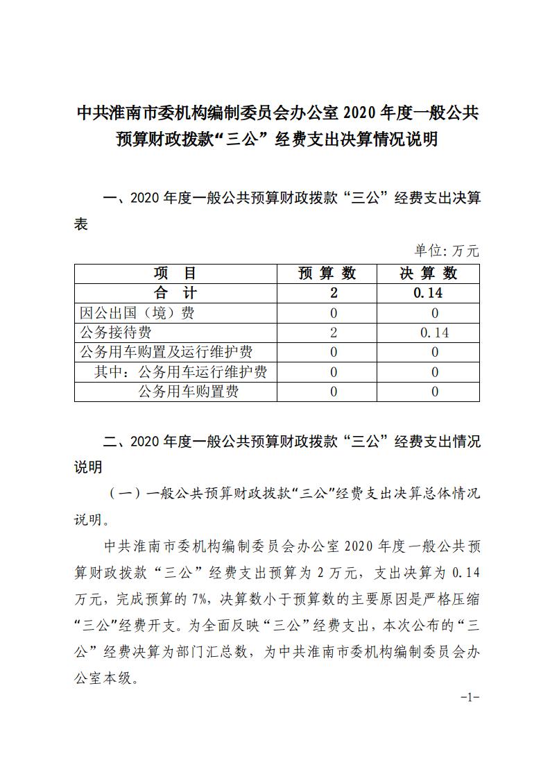 中共淮南市委机构编制委员会办公室2020年度一般公共预算财政拨款“三公”经费支出决算情况说明_01.jpg